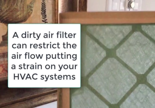 Transform Your Air Quality With a 16x18x1 HVAC Air Filter